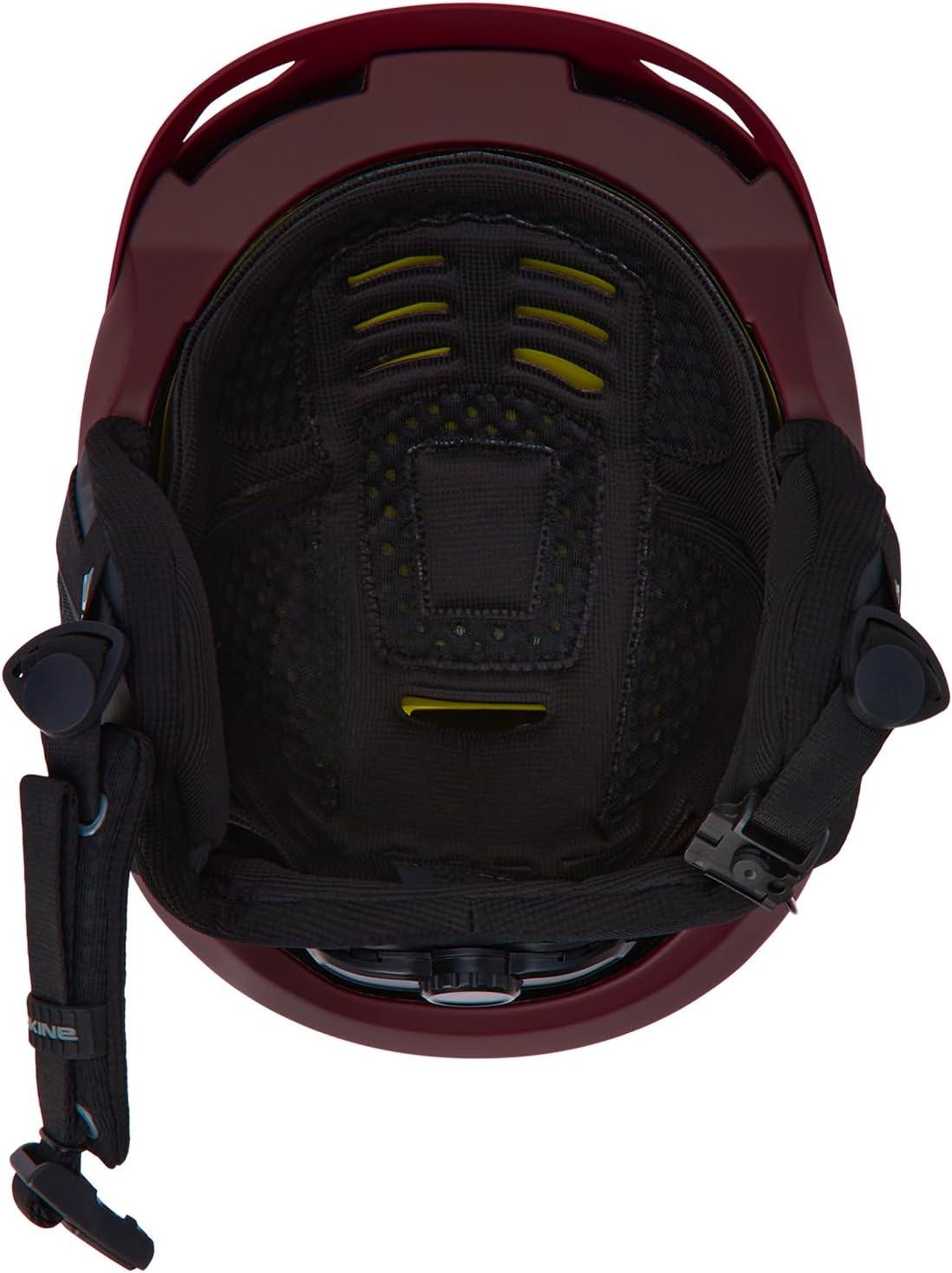 image:imageForecast MIPS HelmetPORT ROYALE