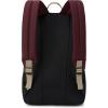 Dakine 365 BACKPACK 21L(Port Independent)
