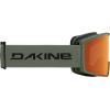 Dakine VENUE SNOW GOGGLE(Mulled Basil/Amber)