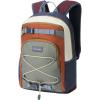 Dakine GROM BACKPACK 13L – HIGH SIERRA(High Sierra)