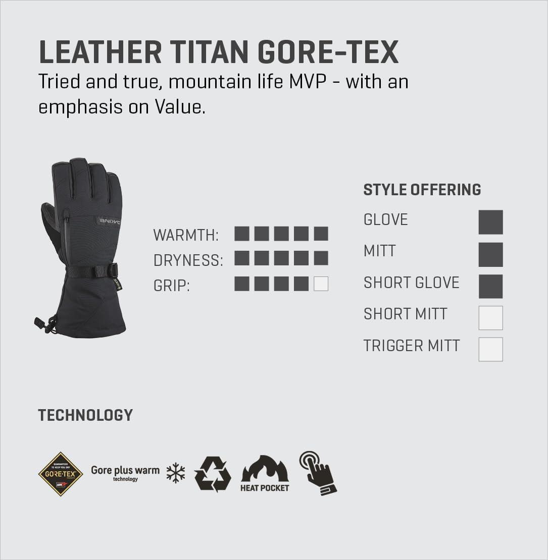 image:imageDakine Leather Titan GoreTex Snow GloveRubber
