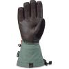 Dakine Leather Titan Gore-Tex Snow Glove(Dark Forest)