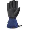Dakine Leather Titan Gore-Tex Snow Glove(Deep Blue)