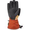 Dakine Women’s Sequoia Gore-Tex Snowboard & Ski Gloves(Gingerbread)