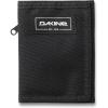 Dakine VERT RAIL WALLET