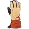 Dakine Women’s Sequoia Gore-Tex Snowboard & Ski Gloves(Gingerbread)