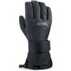 Dakine Wrist Guards Low Profile Wrist Protection Pair(Black 20)
