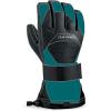 Dakine Wrist Guards Low Profile Wrist Protection Pair(Deep Lake)