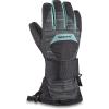 Dakine Wrist Guards Low Profile Wrist Protection Pair(Quest)