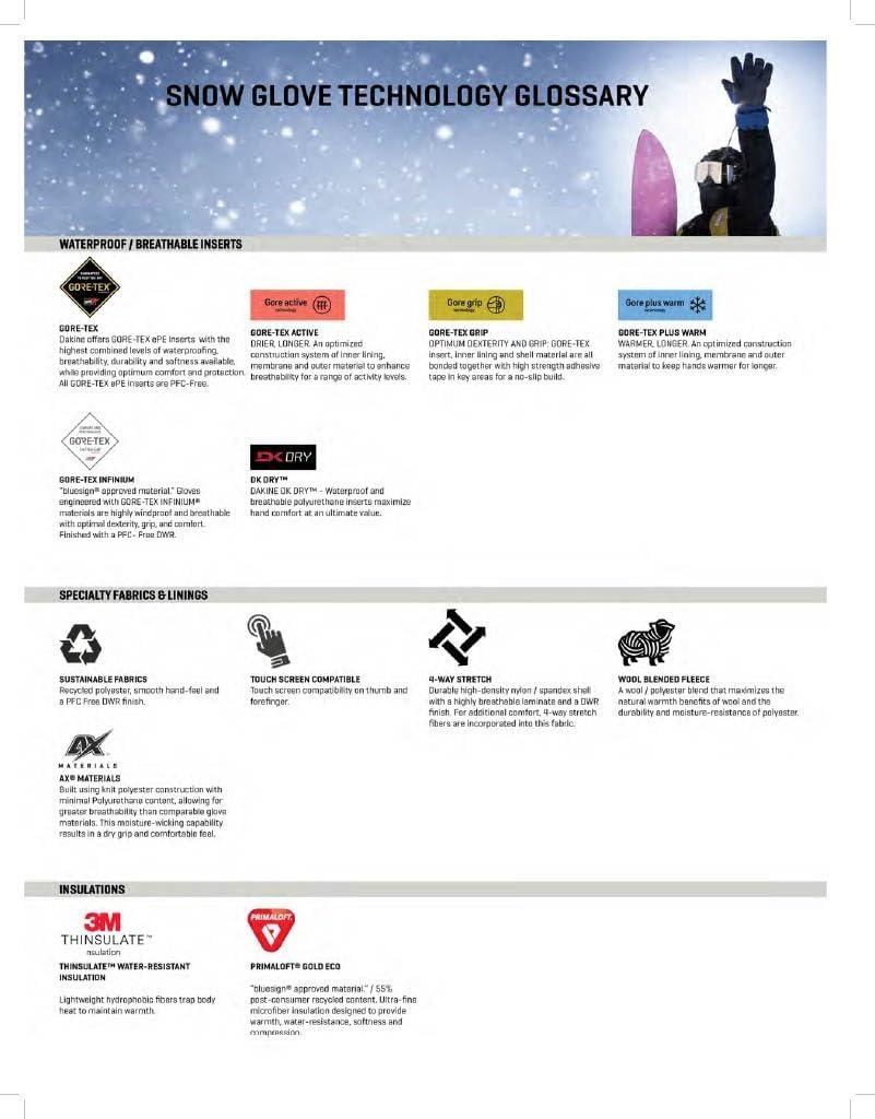 image:imageDakine Mens Scout Snowboard amp Ski MittsBlackdk