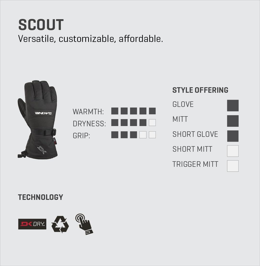 image:imageDakine Mens Scout Snowboard amp Ski MittsBlackdk