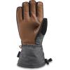 Dakine Mens Leather Scout Glove(Carbon-DK)