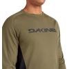 Dakine Men’s THRILLIUM Long Sleeve Bike Jersey(Olive)
