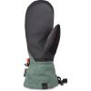 Dakine Men’s Titan Gore-Tex Ski and Snowboard Mitts(Dark Forest)