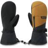 Dakine Men’s Titan Gore-Tex Ski and Snowboard Mitts(Rubber)