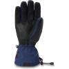 Dakine Nova Glove(Naval Academy)