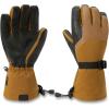 Dakine Nova Glove(Rubber)