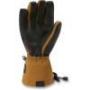 Dakine Nova Glove(Rubber)