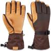 Dakine Nova Glove(Tan)
