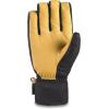 Dakine Nova Short Glove(Black / Tan)