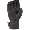 Dakine Nova Short Glove(Black ’20)