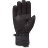 Dakine Nova Short Glove(Black)