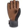 Dakine Nova Short Glove(Carbon ’20)