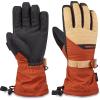 Dakine Women’s Camino Snowboard & Ski Glove(Gingerbread)
