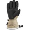 Dakine Women’s Camino Snowboard & Ski Glove(Turtledove/Stone)