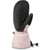 Dakine Women’s Sequoia Gore-Tex Snowboard & Ski Mitts(Burnished Lilac)