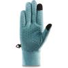 Dakine Women’s Storm Liner(Ceramic)