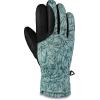 Dakine Womens Tahoe Snow Gloves(Black)