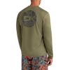 Mission Loose FIT Long Sleeve Rashguard SURF Shirt Crew(Olive)