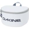 Dakine Goggle Stash – Storage Case(Ancient Water)