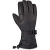 Dakine Nova Glove(Black-DK)