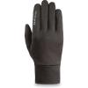 Dakine Rambler Liner(Black-dk)