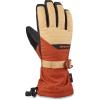 Dakine Women’s Camino Snowboard & Ski Glove(Gingerbread)