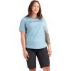 Dakine Women’s THRILLIUM Short Sleeve Bike Jersey(Crest Blue)