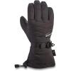 Dakine Womens Tahoe Snow Gloves(Black ’20)