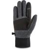 Dakine Apollo Glove(Gunmetal)