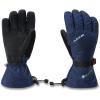 Dakine Eclipse Gore-Tex Gloves(Naval Academy)