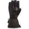 Dakine Leather Camino Glove(Black ’20)