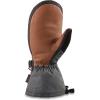 Dakine Leather Scout Mitt – Men’s(Carbon)