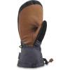 Dakine Leather Titan Gore-Tex Mitts(Carbon)
