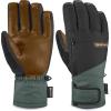 Dakine Men’s Leather Titan Gore-Tex Short Gloves(Dark Forest)