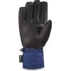 Dakine Men’s Leather Titan Gore-Tex Short Gloves(Deep Blue)