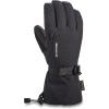 Dakine Women’s Leather Sequoia Gore-Tex Gloves(Black)