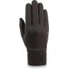 Dakine Women’s Leather Sequoia Gore-Tex Gloves(Stone)