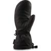 Dakine Womens Tahoe Snow Mitts(Black ’20)