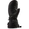 Dakine Womens Tahoe Snow Mitts(Black ’20)